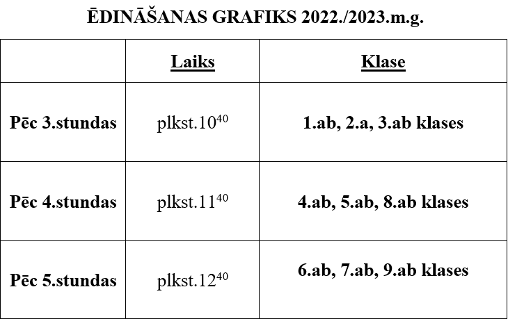 http://www.rez3vsk.lv/wp-content/uploads/2022/11/3.png